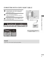 Предварительный просмотр 21 страницы LG 22LD320H-ZA Owner'S Manual