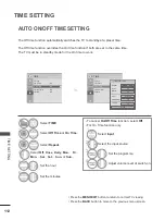 Предварительный просмотр 128 страницы LG 22LD320H-ZA Owner'S Manual