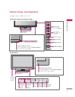 Preview for 11 page of LG 22LD350-DB Owner'S Manual