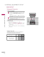 Preview for 36 page of LG 22LD350-DB Owner'S Manual