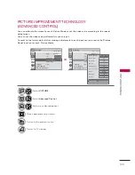 Preview for 103 page of LG 22LD350-DB Owner'S Manual