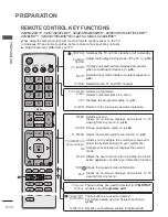 Preview for 34 page of LG 22LD350-TA Owner'S Manual