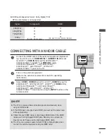 Preview for 43 page of LG 22LD350-TA Owner'S Manual