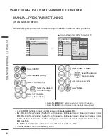 Preview for 72 page of LG 22LD350-TA Owner'S Manual