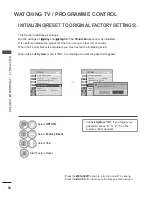 Preview for 96 page of LG 22LD350-TA Owner'S Manual