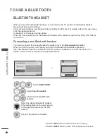 Preview for 106 page of LG 22LD350-TA Owner'S Manual