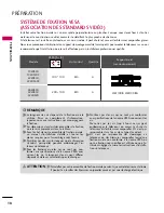 Предварительный просмотр 153 страницы LG 22LD350C Owner'S Manual