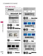 Предварительный просмотр 203 страницы LG 22LD350C Owner'S Manual