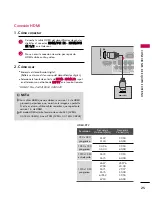 Предварительный просмотр 282 страницы LG 22LD350C Owner'S Manual