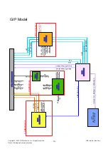 Предварительный просмотр 16 страницы LG 22LE3300 Service Manual