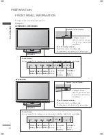 Предварительный просмотр 12 страницы LG 22LE5300 Owner'S Manual