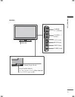 Предварительный просмотр 13 страницы LG 22LE5300 Owner'S Manual