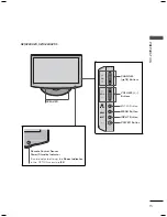 Предварительный просмотр 15 страницы LG 22LE5300 Owner'S Manual