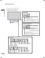 Предварительный просмотр 16 страницы LG 22LE5300 Owner'S Manual