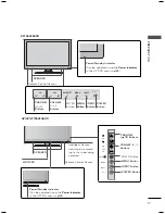 Предварительный просмотр 17 страницы LG 22LE5300 Owner'S Manual