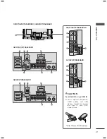 Предварительный просмотр 21 страницы LG 22LE5300 Owner'S Manual