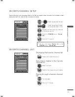 Предварительный просмотр 73 страницы LG 22LE5300 Owner'S Manual