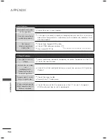 Предварительный просмотр 150 страницы LG 22LE5300 Owner'S Manual