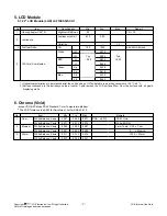 Preview for 7 page of LG 22LE5300 Service Manual