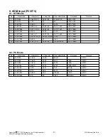 Preview for 9 page of LG 22LE5300 Service Manual