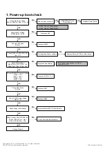 Preview for 47 page of LG 22LE5300 Service Manual