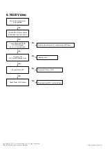 Preview for 50 page of LG 22LE5300 Service Manual