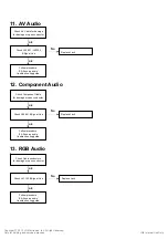 Preview for 54 page of LG 22LE5300 Service Manual