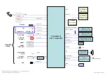 Preview for 57 page of LG 22LE5300 Service Manual