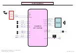 Preview for 59 page of LG 22LE5300 Service Manual