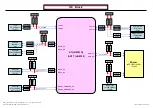 Preview for 61 page of LG 22LE5300 Service Manual