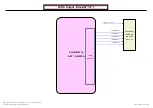 Preview for 66 page of LG 22LE5300 Service Manual