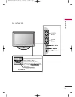 Предварительный просмотр 13 страницы LG 22LF15R Owner'S Manual