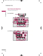 Предварительный просмотр 14 страницы LG 22LF15R Owner'S Manual