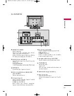 Предварительный просмотр 15 страницы LG 22LF15R Owner'S Manual