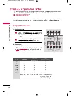 Предварительный просмотр 24 страницы LG 22LF15R Owner'S Manual