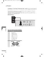 Предварительный просмотр 78 страницы LG 22LF15R Owner'S Manual