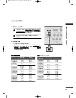 Предварительный просмотр 109 страницы LG 22LF15R Owner'S Manual