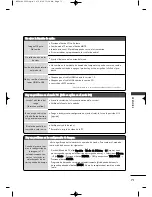 Предварительный просмотр 159 страницы LG 22LF15R Owner'S Manual