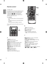 Preview for 22 page of LG 22LF450A-TB Owner'S Manual