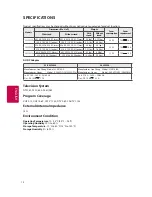 Предварительный просмотр 14 страницы LG 22LF4520 Owner'S Manual