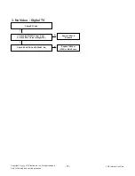 Предварительный просмотр 15 страницы LG 22LF4520 Service Manual