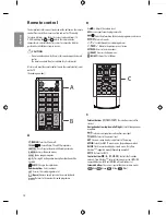 Предварительный просмотр 12 страницы LG 22LF49 series Owner'S Manual