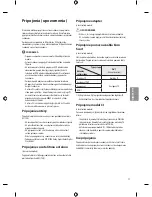 Предварительный просмотр 75 страницы LG 22LF49 series Owner'S Manual