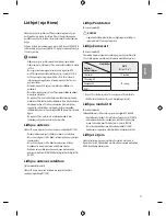 Предварительный просмотр 203 страницы LG 22LF49 series Owner'S Manual