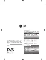 Предварительный просмотр 260 страницы LG 22LF49 series Owner'S Manual