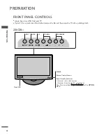 Предварительный просмотр 8 страницы LG 22LG300C-ZA Owner'S Manual