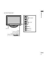 Предварительный просмотр 9 страницы LG 22LG300C-ZA Owner'S Manual