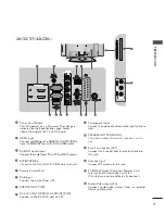 Предварительный просмотр 11 страницы LG 22LG300C-ZA Owner'S Manual