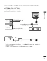 Предварительный просмотр 19 страницы LG 22LG300C-ZA Owner'S Manual