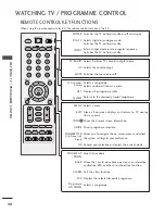 Предварительный просмотр 34 страницы LG 22LG300C-ZA Owner'S Manual